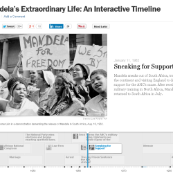 Nelson Mandela’s Extraordinary Life  An Interactive Timeline   TIME.com